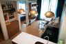 1 Bedroom Condo for rent in Rhythm Phahol-Ari, Phaya Thai, Bangkok near BTS Saphan Kwai