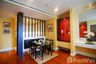 1 Bedroom Condo for rent in Bright Sukhumvit 24, Khlong Tan, Bangkok near BTS Phrom Phong