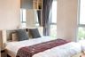 1 Bedroom Condo for rent in The Selected Kaset - Ngamwongwan by L.P.N., Lat Yao, Bangkok near Airport Rail Link Bang Khen