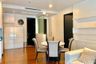 2 Bedroom Condo for rent in The Address Chidlom, Lumpini, Bangkok near BTS Chit Lom