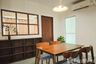 1 Bedroom Condo for rent in Life @ BTS Tha - Phra, Talat Phlu, Bangkok near BTS Talat Phlu