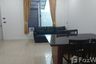 4 Bedroom House for rent in Baan Klang Muang Grand De Paris Ratchada, Wang Thonglang, Bangkok