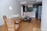 1 Bedroom Condo for rent in Noble Reflex, Phaya Thai, Bangkok near BTS Ari
