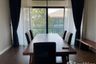 5 Bedroom House for rent in setthasiri krungthep kreetha, Hua Mak, Bangkok