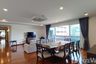 2 Bedroom Condo for rent in BT Residence, Khlong Toei, Bangkok near BTS Nana