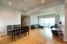 3 Bedroom Condo for rent in Millennium Residence, Khlong Toei, Bangkok near BTS Asoke
