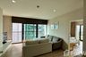 1 Bedroom Condo for rent in Noble Remix, Khlong Tan, Bangkok near BTS Thong Lo