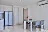2 Bedroom Condo for rent in Rhythm Sukhumvit 42, Phra Khanong, Bangkok near BTS Ekkamai