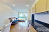 Condo for rent in The Address Chidlom, Lumpini, Bangkok near BTS Chit Lom