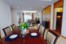 3 Bedroom Condo for rent in Esmeralda Apartments, Thung Maha Mek, Bangkok near MRT Lumpini