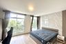 2 Bedroom Townhouse for rent in Indy Bangna Ramkhaemhaeng 2, Dokmai, Bangkok