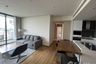 2 Bedroom Condo for rent in Aequa Sukhumvit 49, Khlong Tan Nuea, Bangkok near BTS Thong Lo