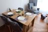 2 Bedroom Condo for rent in The Lumpini 24, Khlong Tan, Bangkok near BTS Phrom Phong