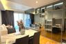 2 Bedroom Condo for rent in The Lumpini 24, Khlong Tan, Bangkok near BTS Phrom Phong