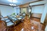 3 Bedroom Apartment for rent in Centre Point Residence Phrom Phong, Khlong Tan Nuea, Bangkok