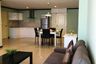 3 Bedroom Condo for rent in The Waterford Diamond, Khlong Tan, Bangkok near BTS Phrom Phong