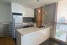 1 Bedroom Condo for rent in Aequa Sukhumvit 49, Khlong Tan Nuea, Bangkok near BTS Thong Lo