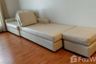 2 Bedroom Condo for rent in CitiSmart Sukhumvit 18, Khlong Toei, Bangkok near BTS Asoke