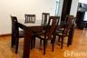 2 Bedroom Condo for rent in CitiSmart Sukhumvit 18, Khlong Toei, Bangkok near BTS Asoke