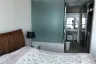 1 Bedroom Condo for rent in The Room Sukhumvit 21, Khlong Toei Nuea, Bangkok near MRT Sukhumvit