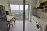 2 Bedroom Condo for rent in Centric Scene Ratchavipha, Wong Sawang, Bangkok near MRT Wong Sawang