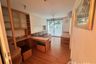 1 Bedroom Condo for rent in Plus 38 Hip, Phra Khanong, Bangkok near BTS Thong Lo