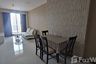 1 Bedroom Condo for rent in Supalai Prima Riva, Chong Nonsi, Bangkok