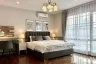 1 Bedroom Condo for rent in Silom Grand Terrace, Silom, Bangkok near MRT Silom