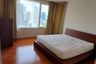 2 Bedroom Condo for rent in Baan Siri 31, Khlong Toei Nuea, Bangkok near BTS Phrom Phong