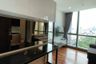 1 Bedroom Condo for rent in Wish Signature Midtown Siam, Thanon Phetchaburi, Bangkok near BTS Ratchathewi