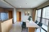 2 Bedroom Condo for rent in The Emporio Place, Khlong Tan, Bangkok near BTS Phrom Phong