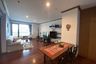1 Bedroom Condo for rent in Baan Chao Praya, Khlong San, Bangkok near BTS Saphan Taksin