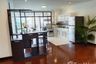 3 Bedroom Condo for rent in Swasdi Mansion, Khlong Toei Nuea, Bangkok near MRT Sukhumvit