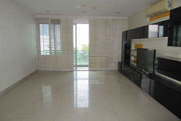 3 Bedroom Condo for rent in Chong Nonsi, Bangkok