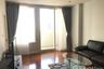 1 Bedroom Condo for rent in Siri Residence, Khlong Tan, Bangkok near BTS Phrom Phong