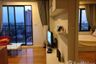 1 Bedroom Condo for rent in Blocs 77, Phra Khanong Nuea, Bangkok near BTS Phra Khanong