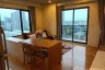 1 Bedroom Condo for rent in Blocs 77, Phra Khanong Nuea, Bangkok near BTS Phra Khanong