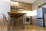 1 Bedroom Condo for rent in Noble Reflex, Phaya Thai, Bangkok near BTS Ari