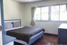 1 Bedroom Condo for rent in Charming Resident Sukhumvit 22, Khlong Toei, Bangkok near MRT Queen Sirikit National Convention Centre