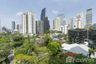 2 Bedroom Condo for rent in H condo, Khlong Tan Nuea, Bangkok near BTS Phrom Phong