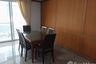 2 Bedroom Condo for rent in SCC Residence, Khlong Toei Nuea, Bangkok near MRT Sukhumvit