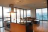 2 Bedroom Condo for rent in The Pano Rama 3, Bang Phong Pang, Bangkok