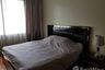 1 Bedroom Condo for rent in Bright Sukhumvit 24, Khlong Tan, Bangkok near BTS Phrom Phong