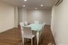 2 Bedroom Condo for rent in Prime Mansion Sukhumvit 31, Khlong Tan Nuea, Bangkok near BTS Phrom Phong