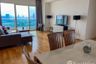 3 Bedroom Condo for rent in Millennium Residence, Khlong Toei, Bangkok near BTS Asoke
