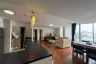 3 Bedroom Condo for rent in The Peak Sukhumvit 15, Khlong Toei Nuea, Bangkok near Airport Rail Link Makkasan