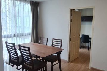 1 Bedroom Condo for rent in Bang Chak, Bangkok near BTS Punnawithi