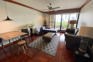 2 Bedroom Condo for rent in Thung Maha Mek, Bangkok