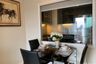 1 Bedroom Condo for rent in The Crest Sukhumvit 34, Khlong Tan, Bangkok near BTS Thong Lo