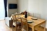 2 Bedroom Condo for rent in The FINE Bangkok Thonglor - Ekamai, Khlong Tan Nuea, Bangkok